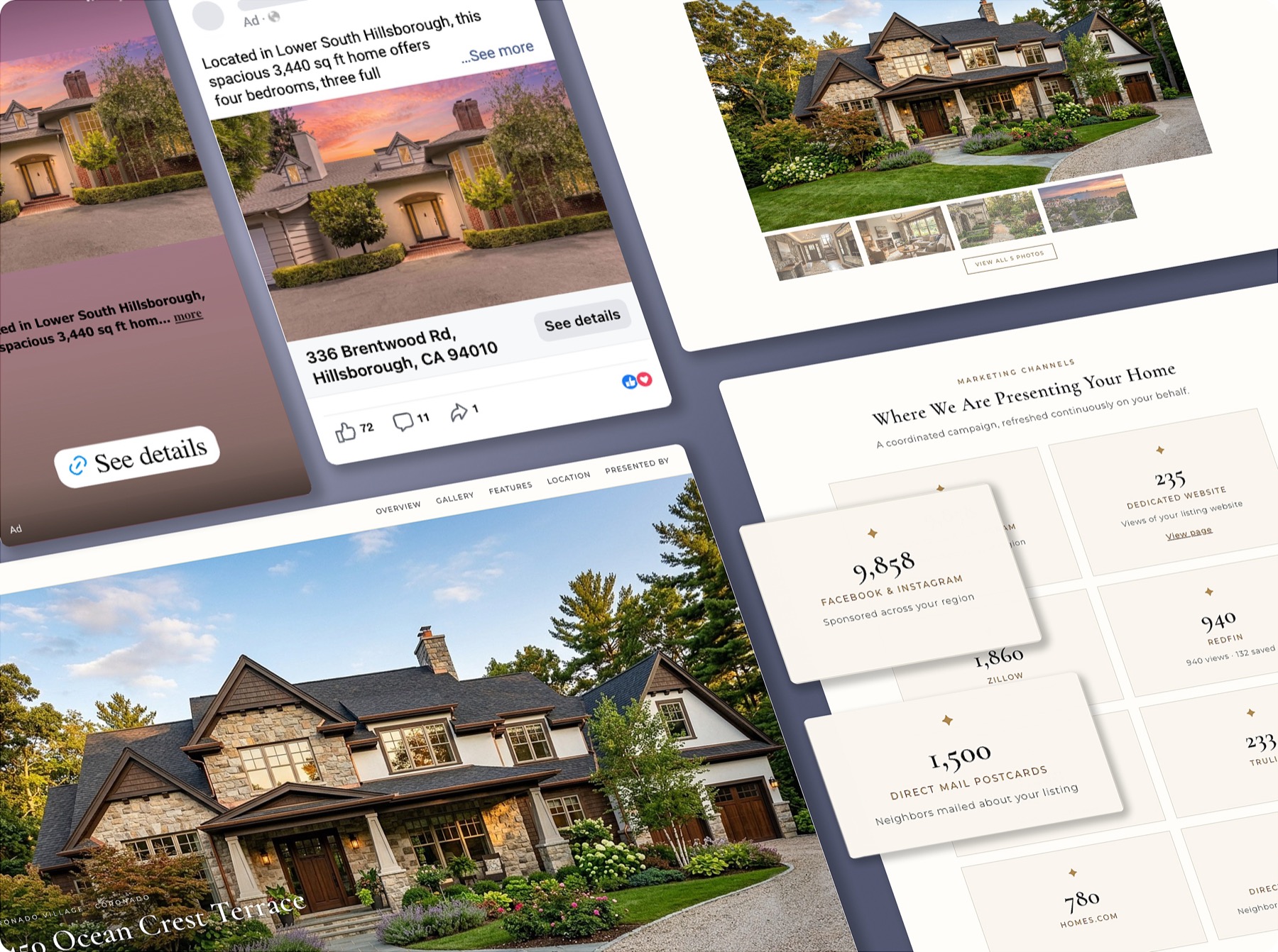 The Spotlight suite: listing presentation, property website, ads, postcards, and owner reports