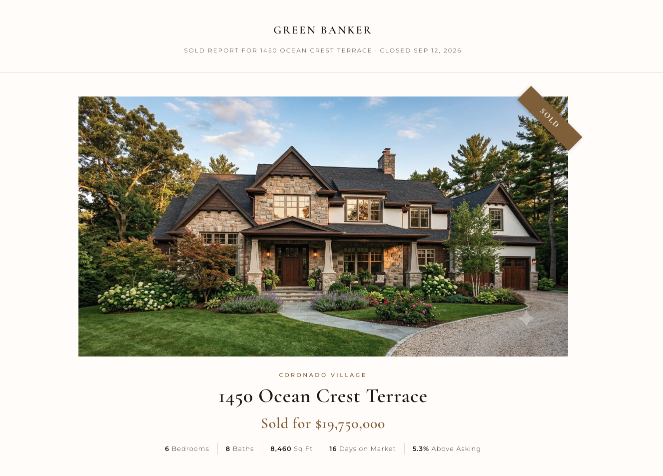 Spotlight sold report